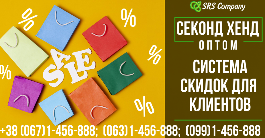 Діюча система знижок для клієнтів SRS Company